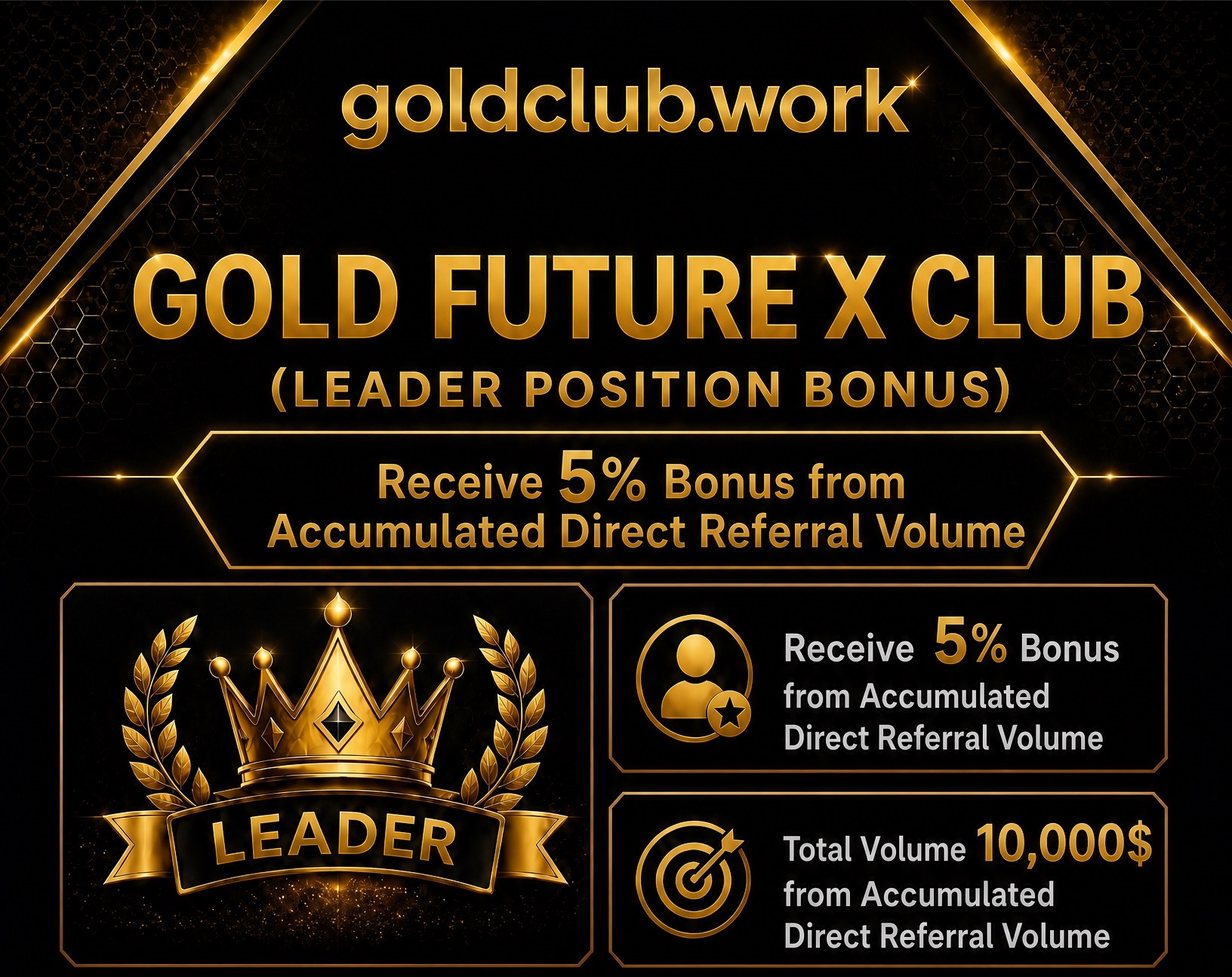 GFC Gold Future X Club